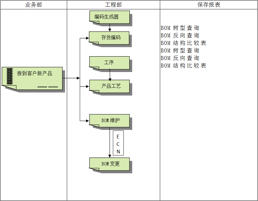 hth·华体会（中国）官方网站软件