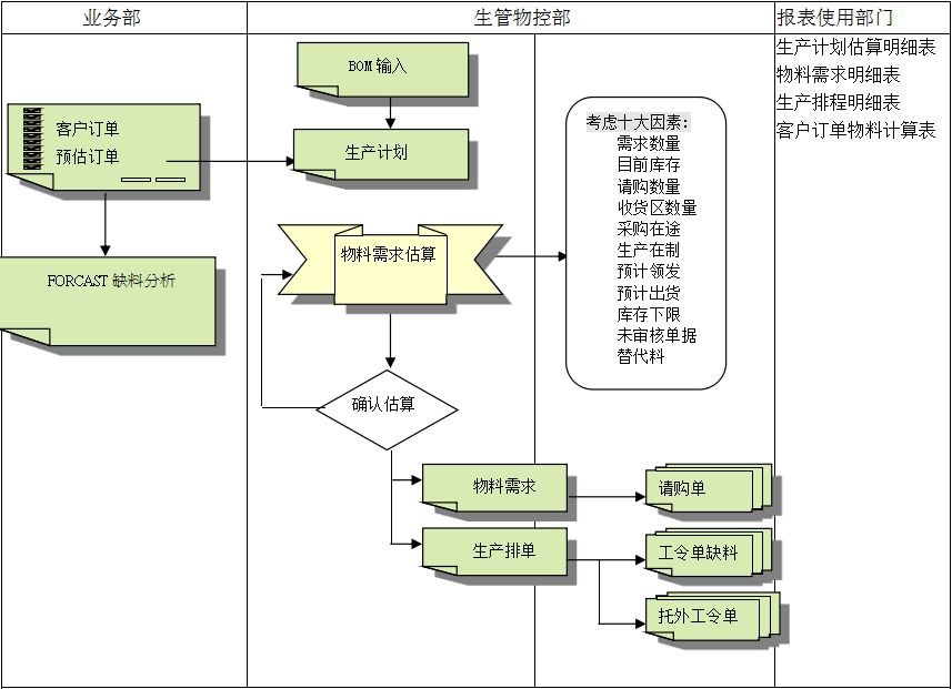 hth·华体会（中国）官方网站软件