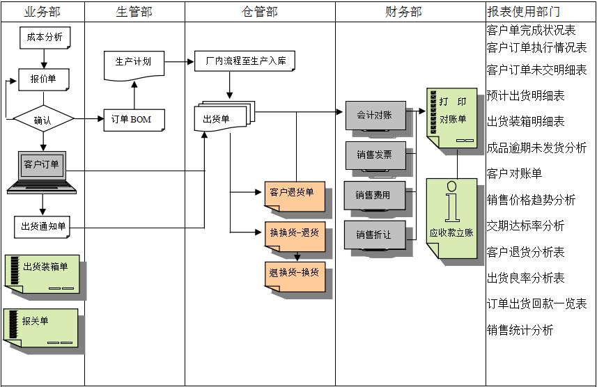 hth·华体会（中国）官方网站软件