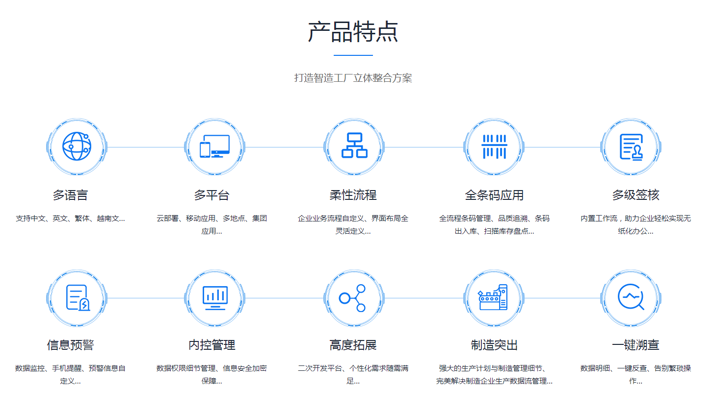 hth·华体会（中国）官方网站hth·华体会（中国）官方网站
