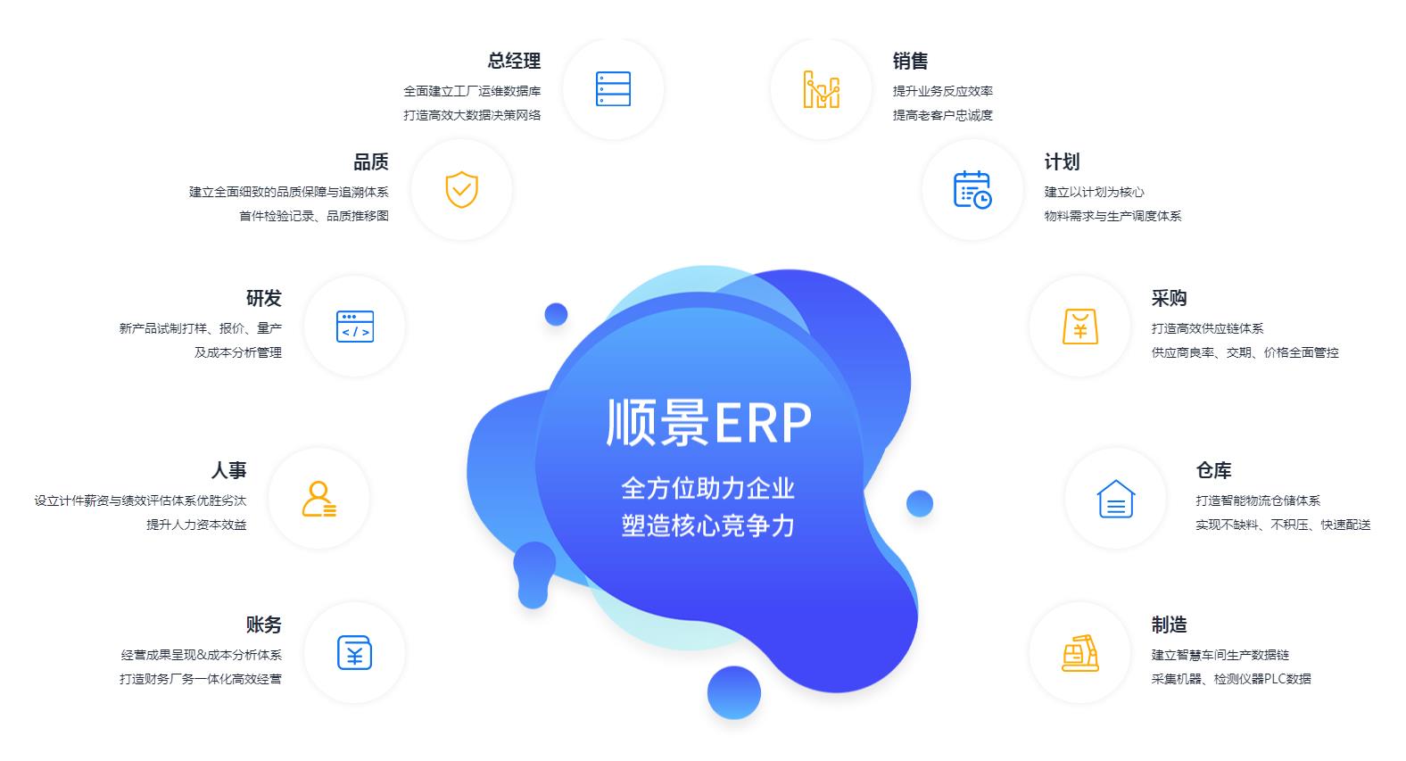 hth·华体会（中国）官方网站管理hth·华体会（中国）官方网站
